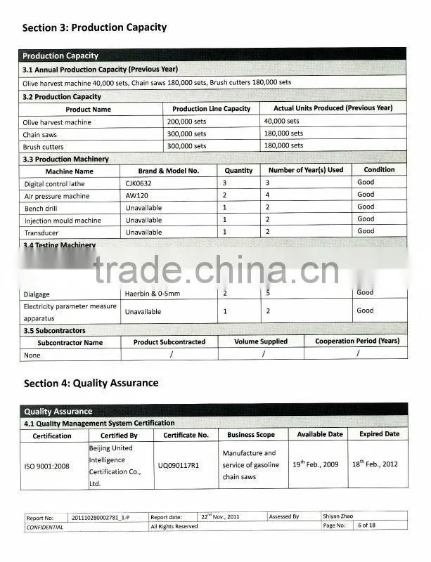 Zhongli 6200 Gasoline chainsaw