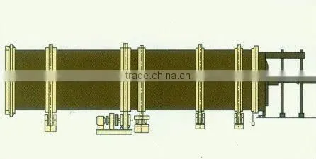 Cement,Lime and ORE rotary kiln