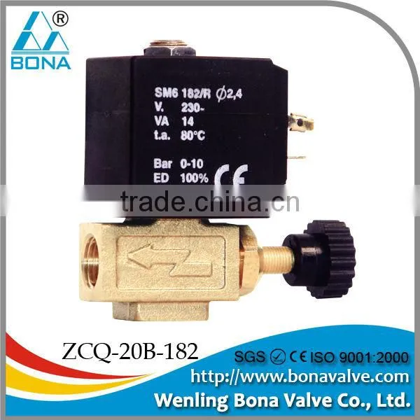 solenoid valve hs code