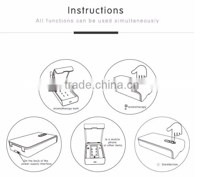 Mini UV Light Cell Phone Sterilizer, Multi-functional Househeld Sterilizer, UV Towel/Smartphone/Underwear Sterilizer With Aroma