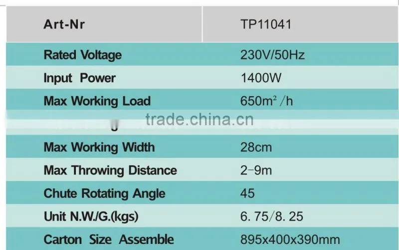 TP11041 Grass Shredders