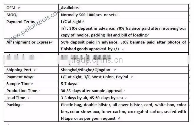 Pci-e express 1x to16x 3 slots pci Riser Card pci-e to pci converter card splitters for pci-e 3 port for bitcoin
