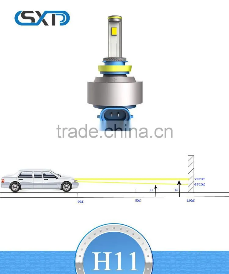 The new 2015 super bright LED headlight H11, LED headlamps H11, LED lamps and light H11