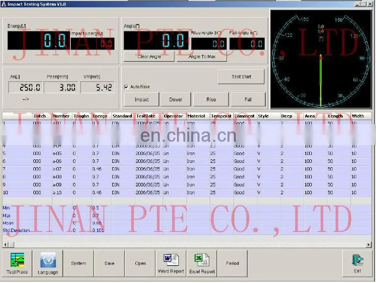 ASTM Dial Type Impact Testing Machine