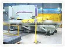 Blokset Switchgear