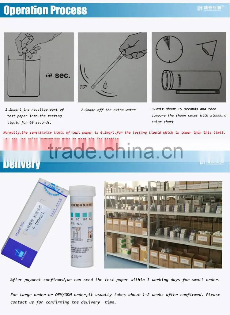 sulphite indicator test strips