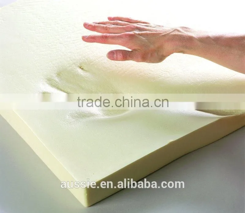 viscose elastic gel memory foam mattress topper