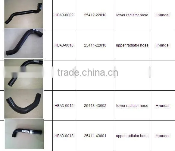 Daewoo Rubber Radiator Hose 96180322