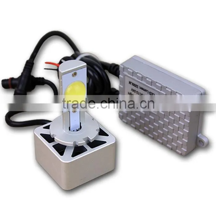 powerful waterproof build in fan with excellent heat dissipation led car light bulbs h8 led headlight for vehicles
