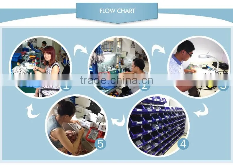High accuracy finger PR Oximeter with Bluetooth