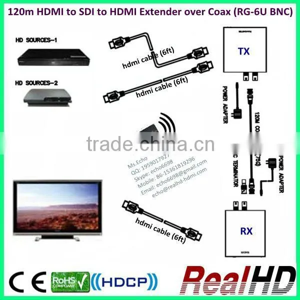 2016 China Hottest 120m 1080p HDMI to SDI to HDMI Extender
