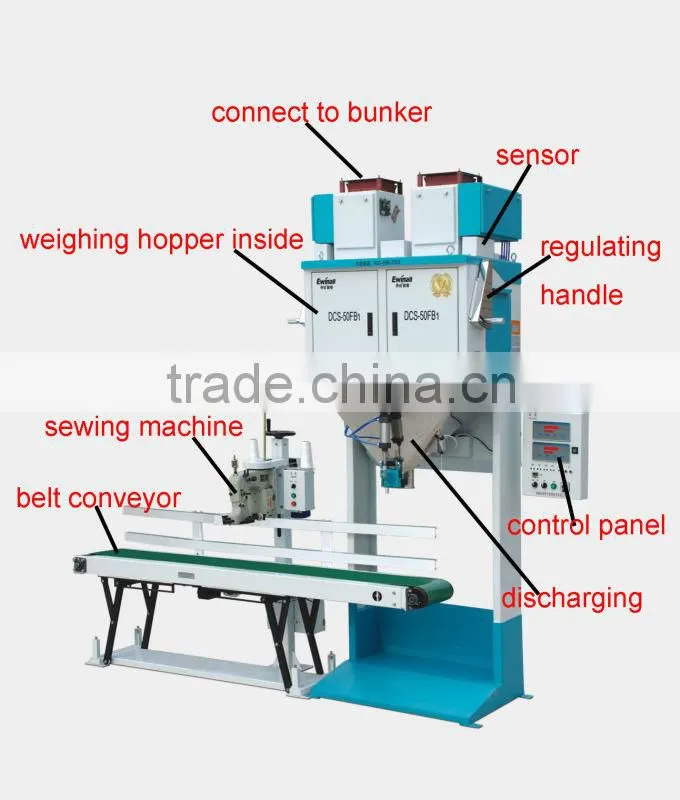 Hot rice packing machine computer control
