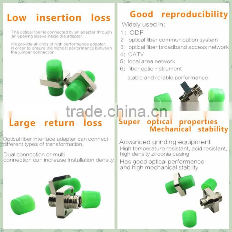 China Supplier Duplex Optical Plastic SC Fiber Optic Adaptor