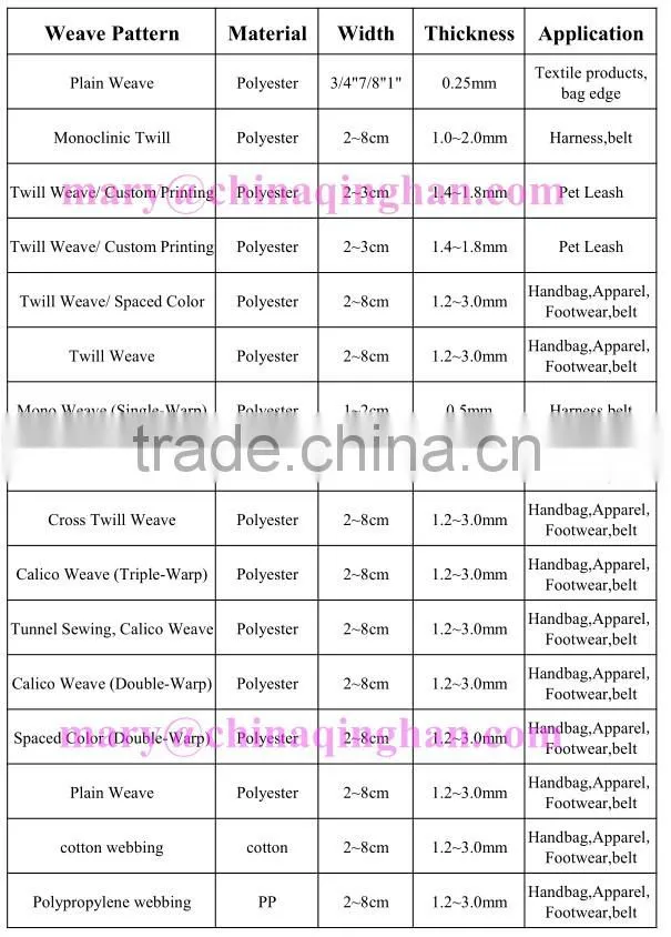 High quality customized black nylon webbing