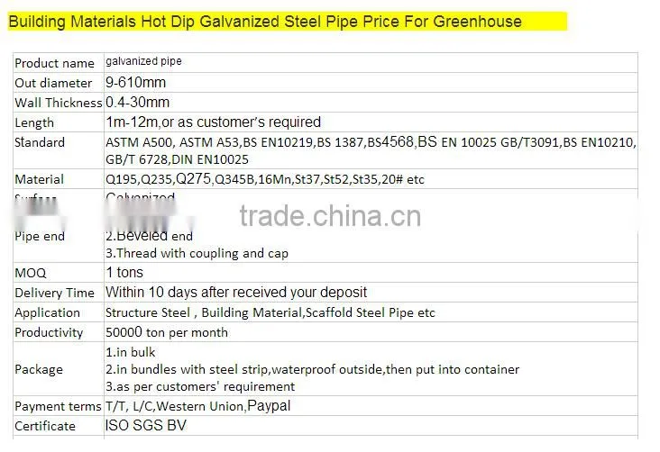 galvanized steel EMT conduit pipe