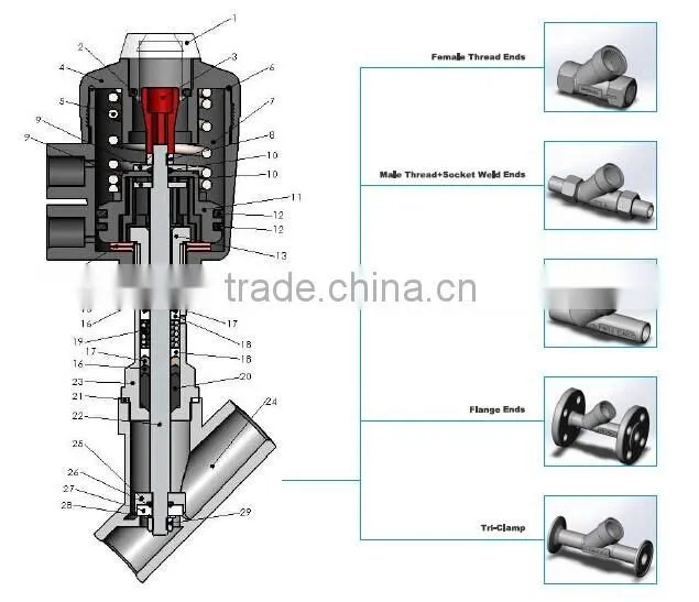 NC and NO DN25 y type angle seat valve