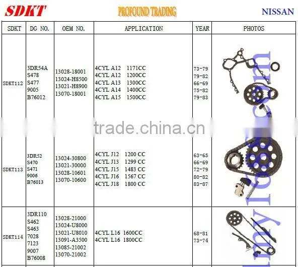 yd25 timing chain kit PATHFINDER (R51) timing chain kit NAVARA