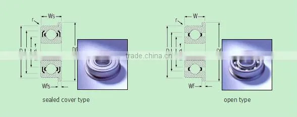 with flange miniature bearing MF105ZZ flange bearing