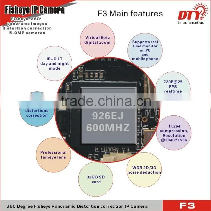 hd 720p waterproof camera,fisheye lens for car,all in one ip network camera,F3