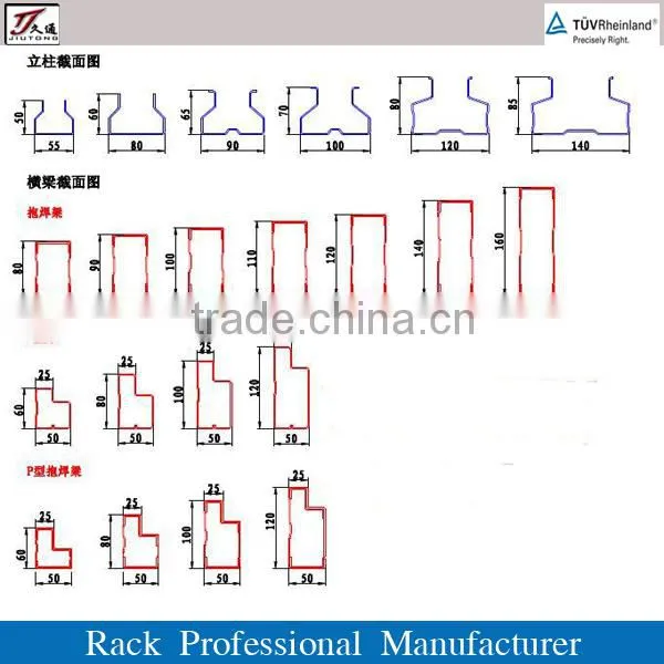 flow through racking, flow rack