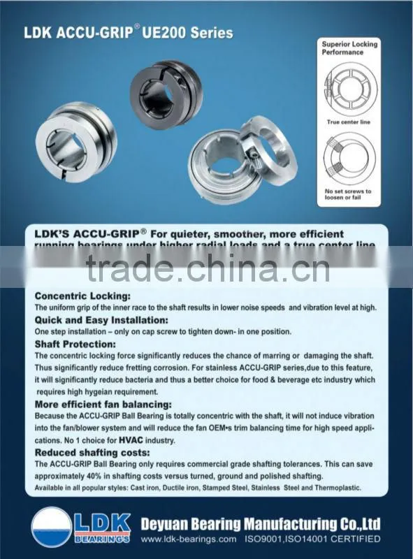 2013 Hot Spherical Ball Bearing Inserts