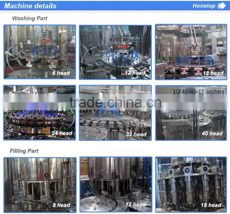 High quality Automatic small scale bottle filling machine