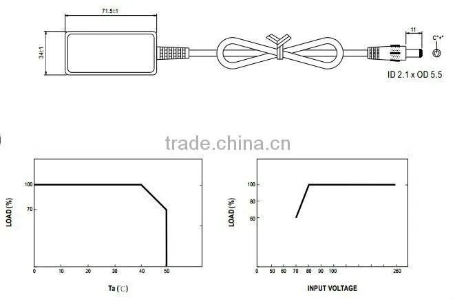 Meanwell 9v 1.66a adaptor/12~15W AC-DC Single Output Wall-mounted type