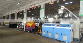 Qingdao Sanyi Plastic Machinery Co., Ltd. company overview - view 1