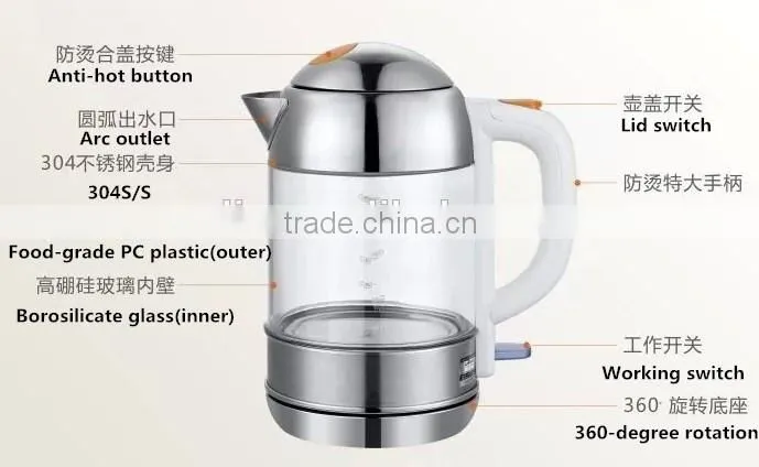 1.7L rotational glass electric kettle (new)