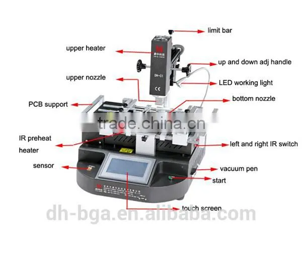 DING HUA DH-C1 playstation gaming consoles bga rework unit