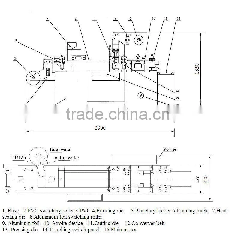 DPP140 capsule tablet Blister Packing Machine