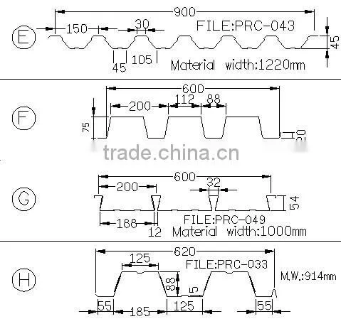 35mm Height GI Steel Floor Deck Panel Cold Roll Forming Machine YX75*344-688