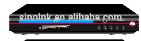 8 languages and 32 subtitles PAL / NTSC. Multi-region setup dvd player with USB
