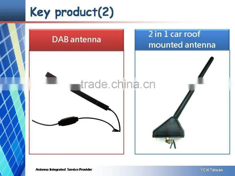 2.4g rubber duck antenna