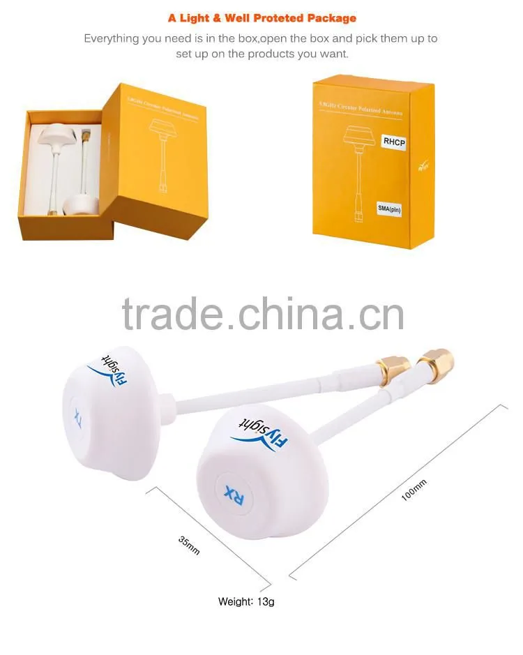 New Design Circular Polarized antenna 5.8ghz CPA5G