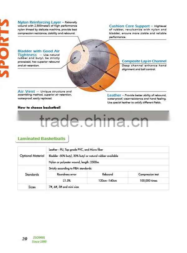 Zhensheng basketball wholesale