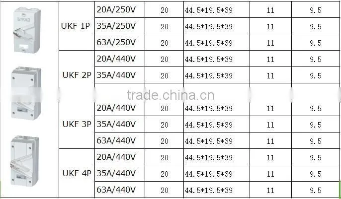 surface mount high quality 4P UKF series waterproof isolating switch