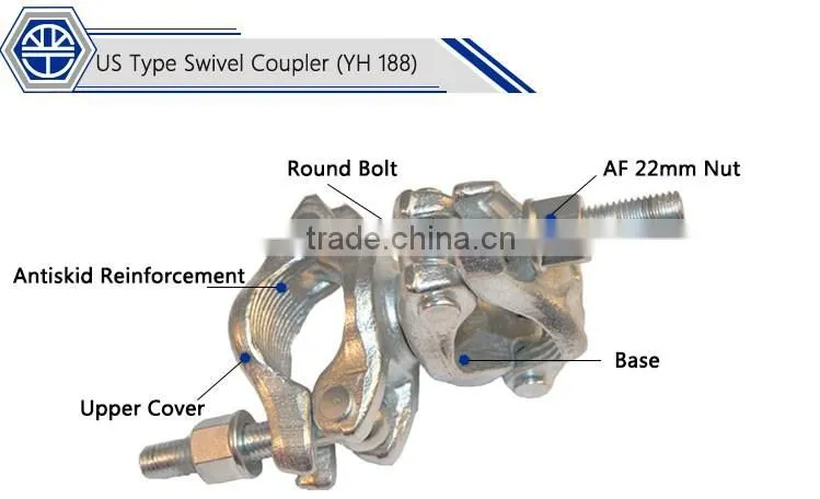 Types of scaffold clamps