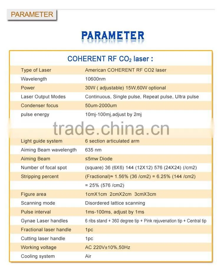 2016 Alibaba express scar repair beauty equipment Fractional CO2 Laser with usa imported laser tube