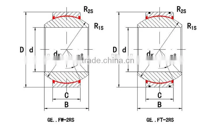 GE series bearings Radial Spherical Plain Bearing GE12C GE12E