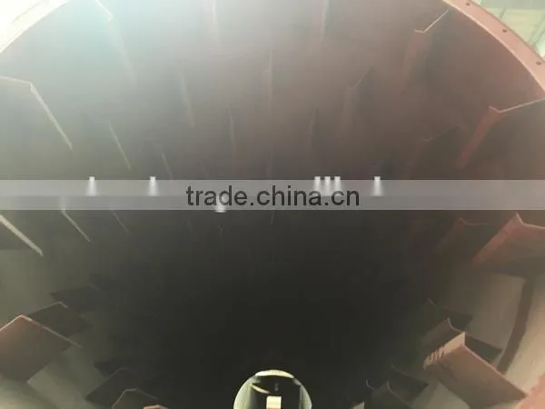 easy to operate rotary dryer, rotary drum dryer with lower price for sale