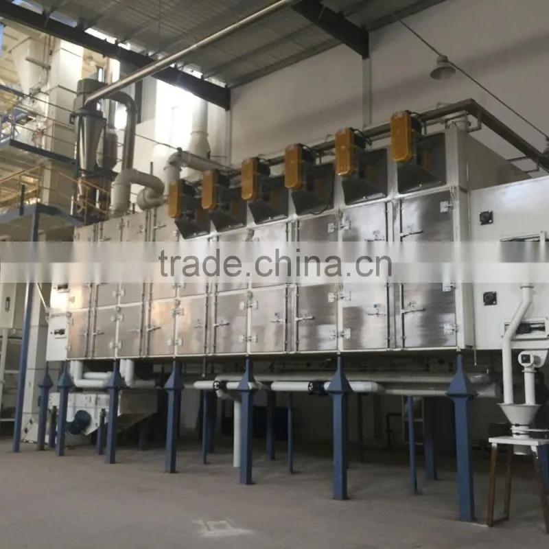 The pet food production line