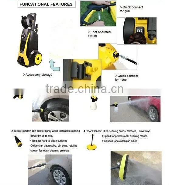 car wash equipment BY02-VBP-WR