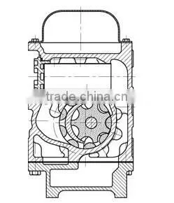 Combination pump China pressure pump