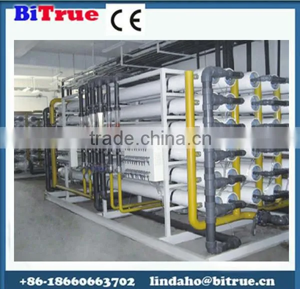 reverse osmosis plant lahore