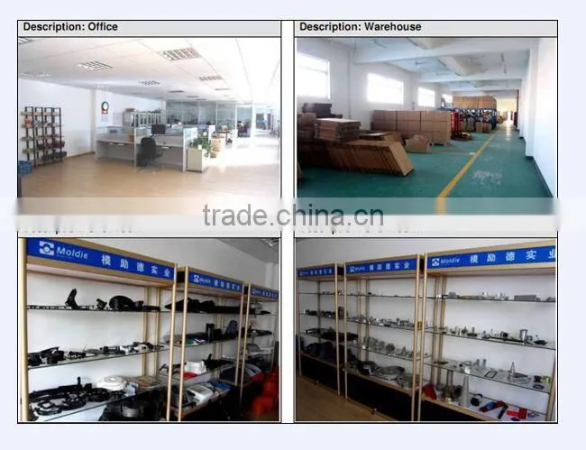 abs plastic injection parts for boxes