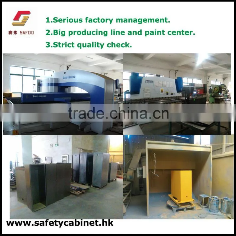 Lab equipment vented Filtered Storage Cabinet for Flammable Material