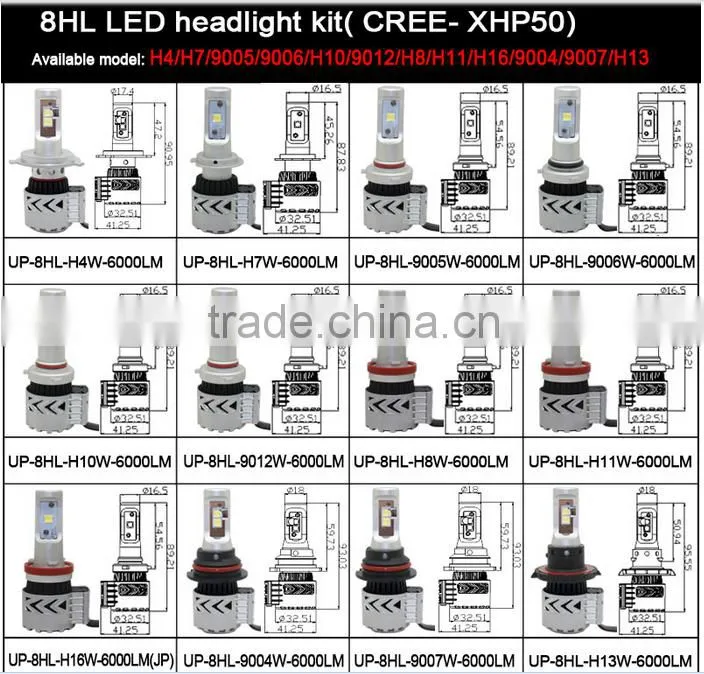 OEM super brightness 6000lm car h4 light led headlight hi/lo beam CR XHP-50 Chips