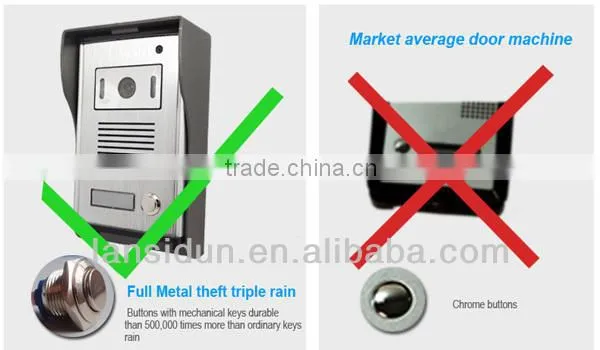 2016 Lansidun color video door phone for villa