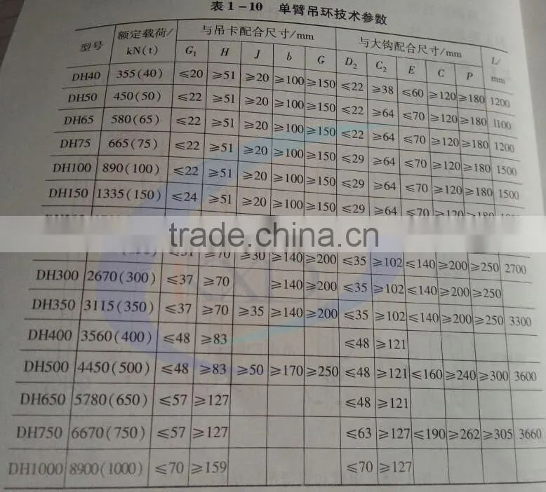 supply API 450T drilling tools single arm elevator link